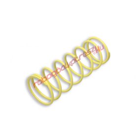 Malossi Kontrasztugó, Kymco 250