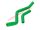 Naraku Green Silicone Radiator Hose Set for Aprilia, Derbi, Gilera