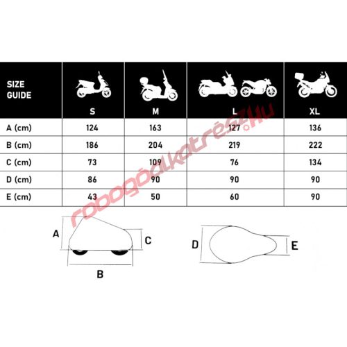 TAAC robogó ponyva, M, Super Hydroscud